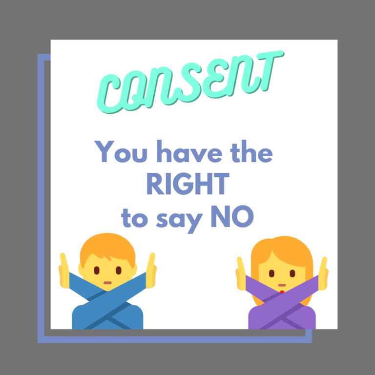 Consent Images