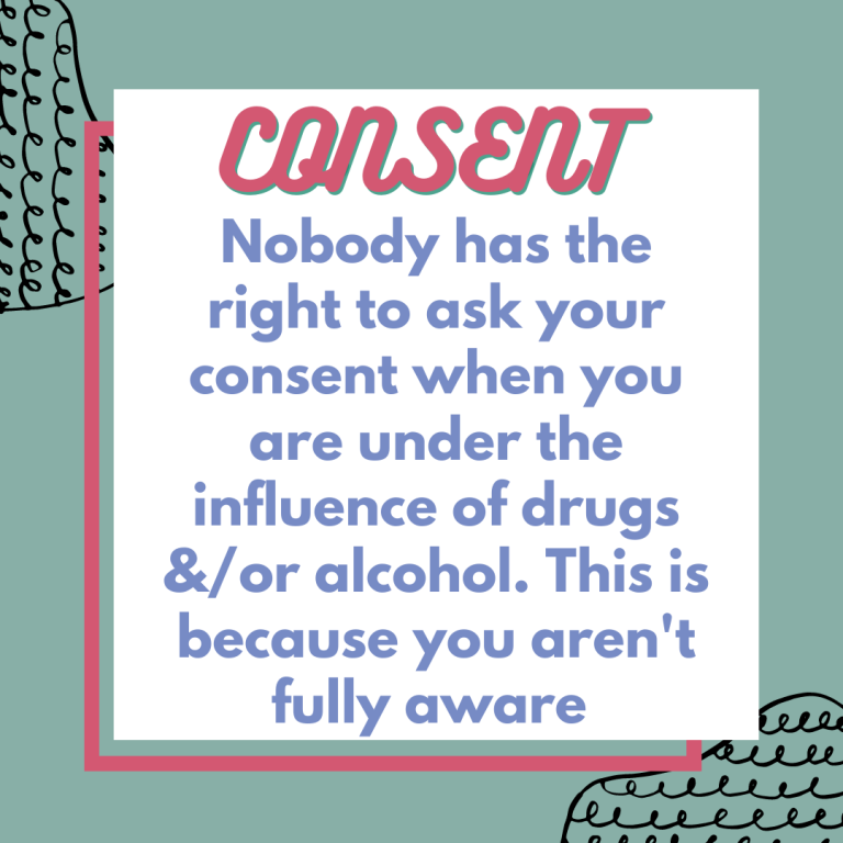 Consent Images