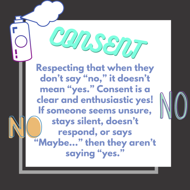 Consent Images