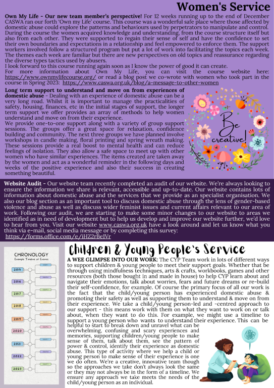 Or you can also View it here.